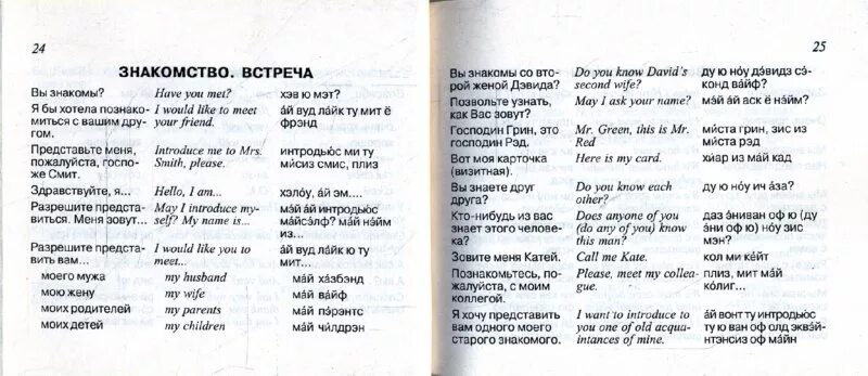 Русско английский общение. Английский разговорник для детей. Разговорник английского языка для детей. Английский разговорник для начинающих. Разговорные фразы на английском с транскрипцией и переводом.