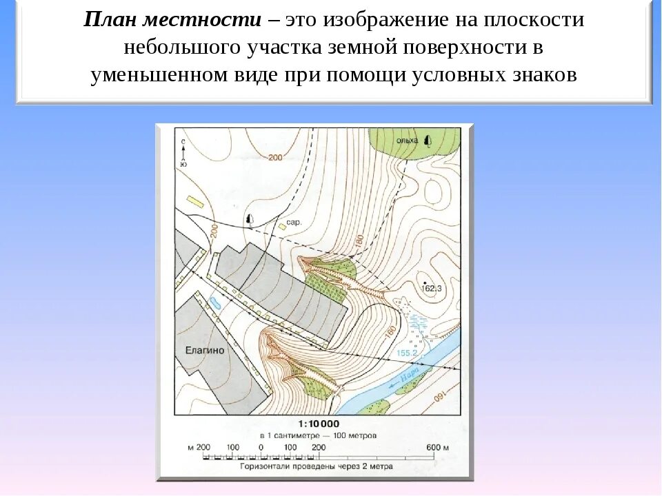 Горизонтали география 5. План местности. Топографический план местности. План местности карта. План местности с масштабом.