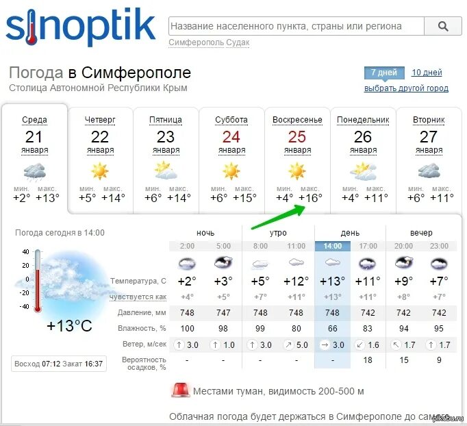 Погода в симферополе крыма на 10 дней. Погода в Симферополе. Погода в Симферополе на сегодня. Погода в Симферополе сейчас. Крым Симферополь погода на неделю.