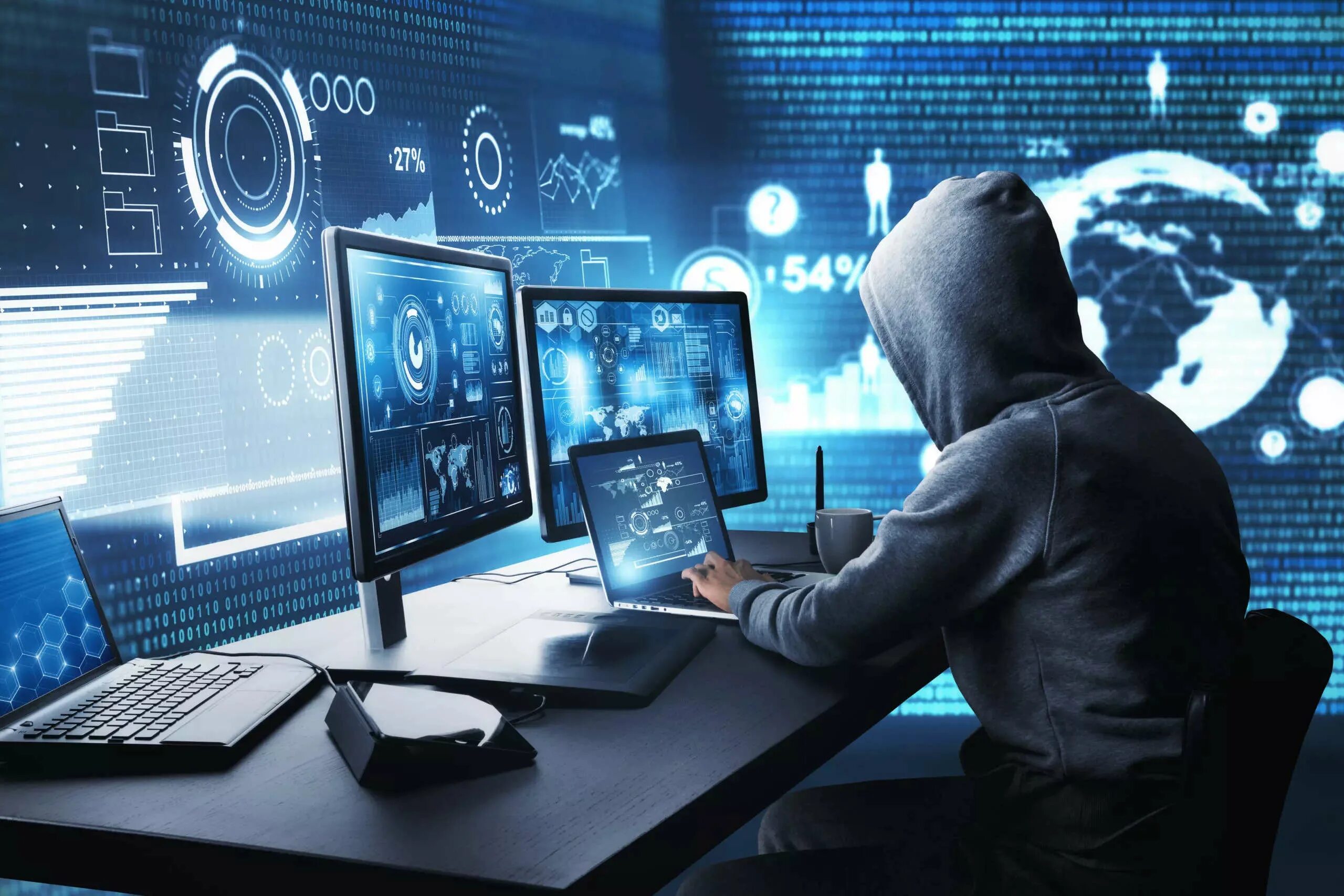 Ethical hacking