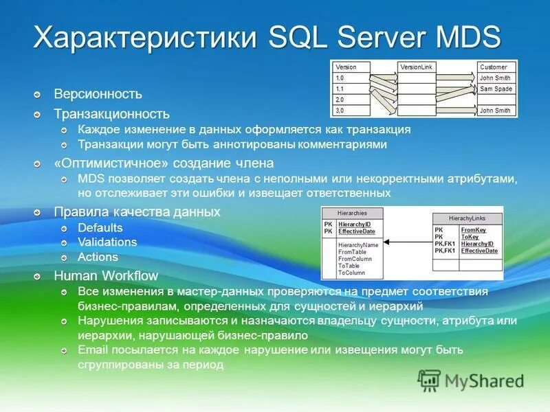 Свойства sql server. Характеристики sql. sql server транзакция. обработка ошибок sql.