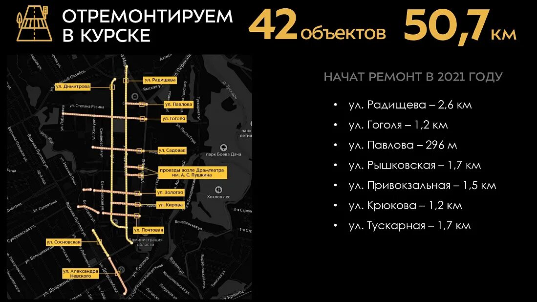 Сколько ремонт курск