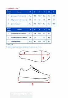 Размер кроссовок детский