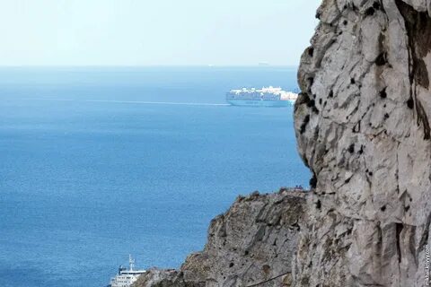Ширина гибралтара