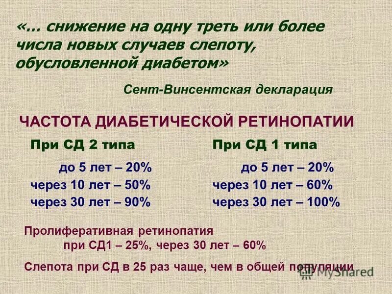 Свыше числа
