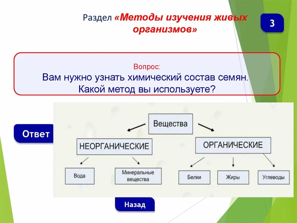 Какие методы используются в природе. Методы изучения живых организмов. Методы изучения живых организмов методы. Методы исследования живой природы. Методы изучения живых организмов биология.