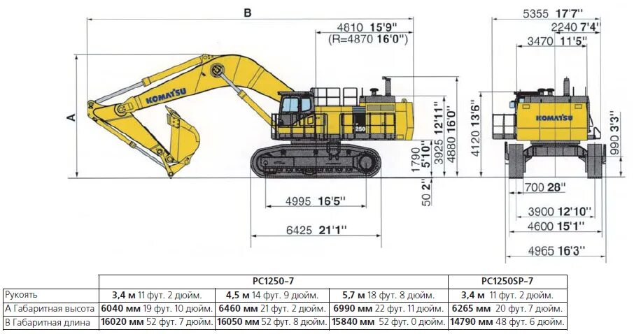 Экскаватор komatsu pc300-7. Габариты экскаватора коматсу 300. Экскаватор komatsu 300 габариты. Экскаватор комацу 220 технические характеристики. Комацу рс 300 габариты.