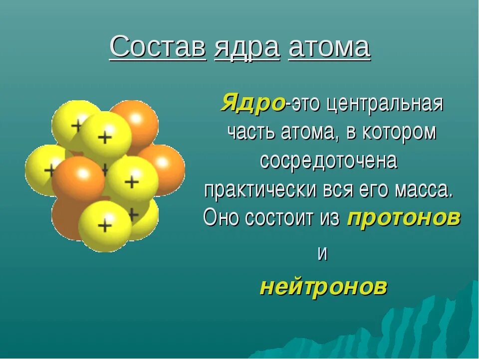 Каков состав ядра атома