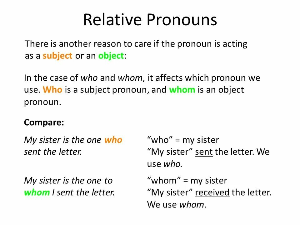 Relative pronouns таблица. Предложения с relative pronouns. Relative pronouns в английском языке правило. Relative pronouns в английском языке в таблице.