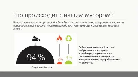 Способы борьбы с мусором