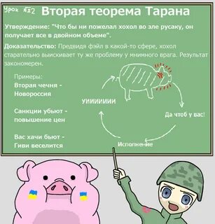 Теорема тарана
