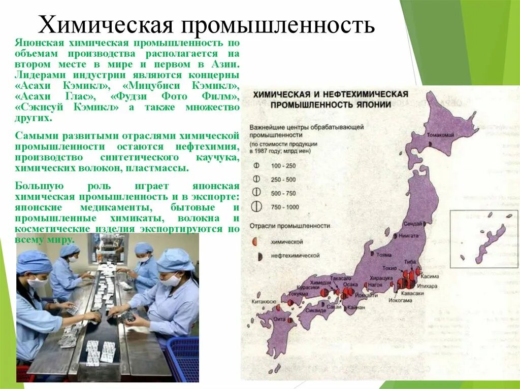 Отрасли промышленности Японии. Отрасли химической промышленности в Японии. Важнейшие отрасли промышленности Японии. Ведущие отрасли промышленности Японии. Ведущая промышленность японии