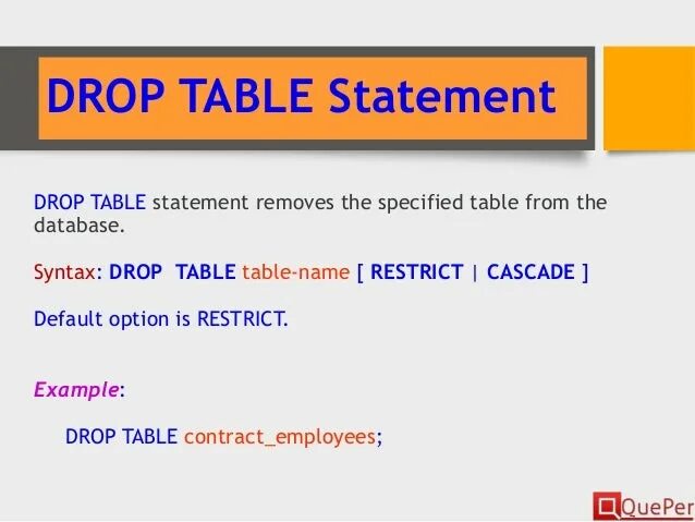 Команда drop table. Drop table sql. drop table пример. drop table users мем. drop table sql мем.