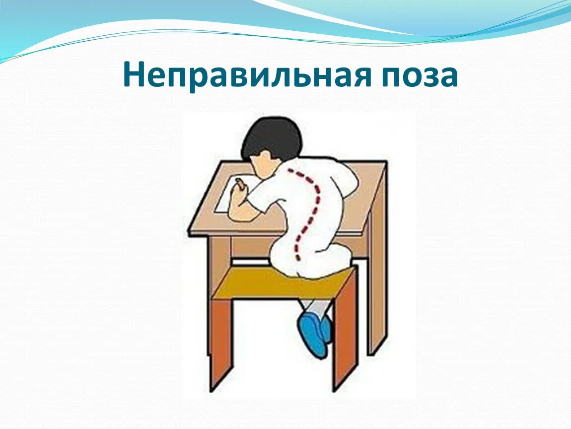 Положение картинка. Неправильная поза за столом. Неправильная поза при сидении. Неправильная поза за партой. Неправильные позы сидя.
