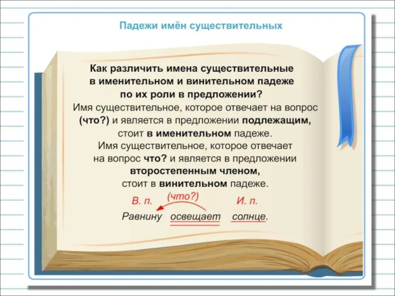 Как отличить именительный падеж. Как отличить винительный от родительного. Родительный и винительный падеж как отличить. Как различить винительный и родительный падеж. Как отличить родительный падеж от винительного падежа.