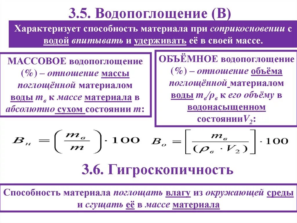 Водопоглощение 5