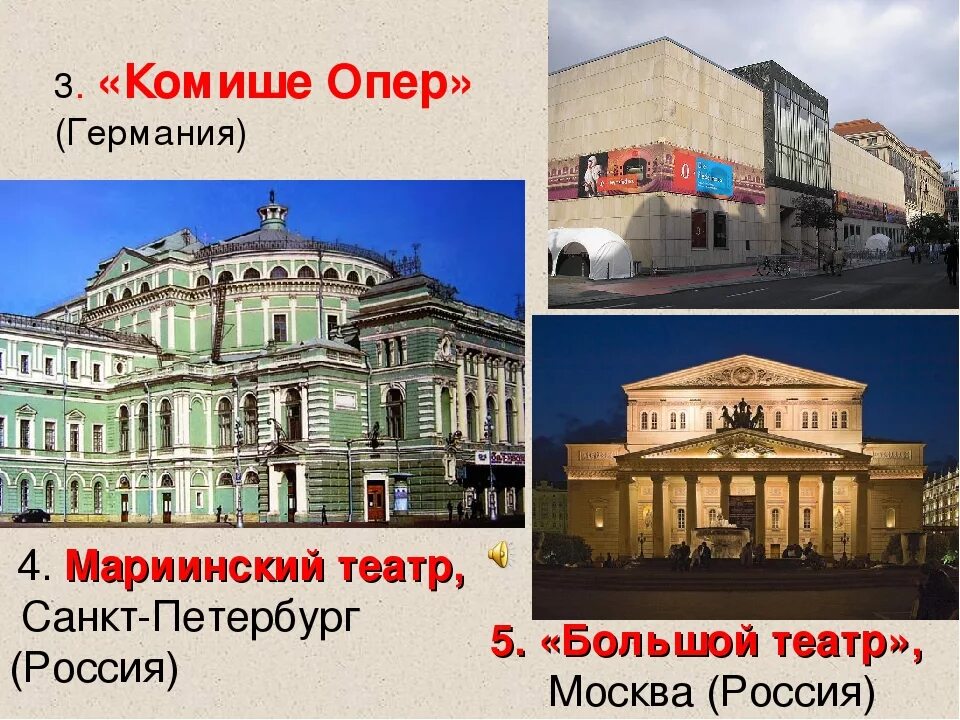 5 известных театров