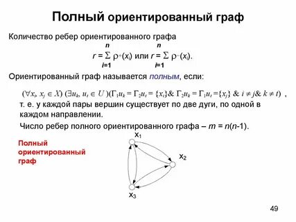 Число ребер в графе