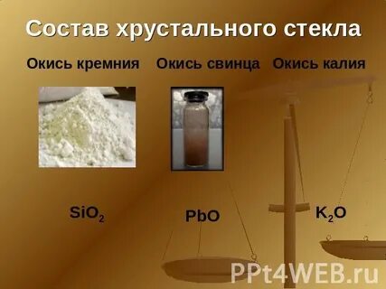 Стекло по составу