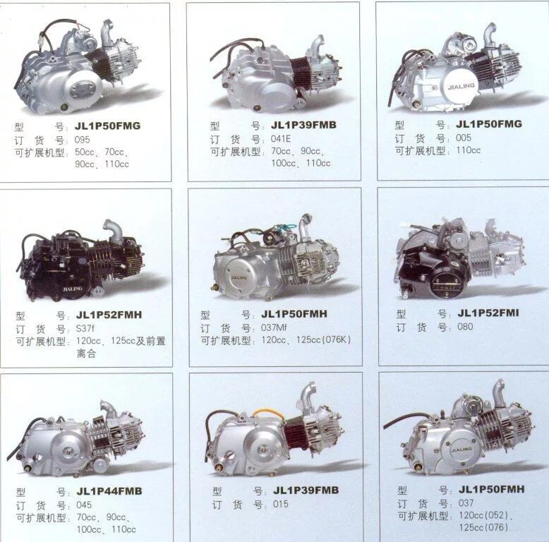 Маркировка скутеров. Маркировка двигателя мопеда 50 кубов. Маркировка двигателя 110 кубов мопед. Маркировка двигателя 50 кубов Альфа. Таблица кубов двигателя мопеда Альфа.
