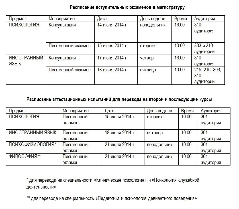 Расписание вступительных экзаменов. Вступительные испытания в МГУ магистратура. Расписание МГУ. Вступительные экзамены в МГУ 2022.