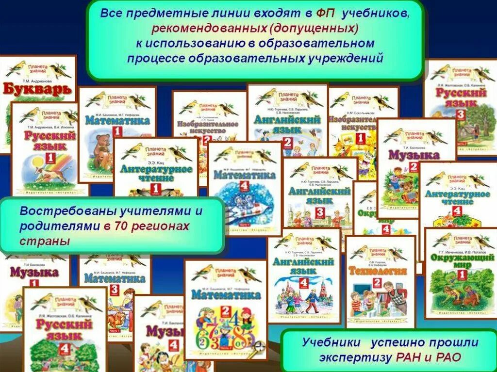 Линия знаний школе. Планета знаний программа для начальной школы учебники. УМК Планета знаний учебники. Учебно методический комплекс Планета знаний. Учебники для начальной школы Планета знаний.