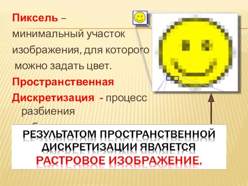 Пиксель определение. Пиксель это. Пиксель это минимальный участок изображения. Пиксель это в информатике. Дискретизация по пикселям.