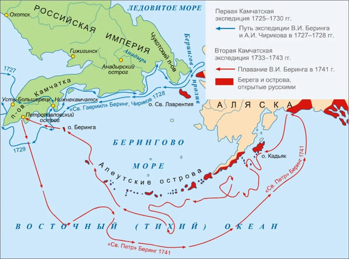 Русские открыли аляску. Первая Камчатская Экспедиция Витуса Беринга. 1725-1730. Витус Ионассен Беринг вторая Камчатская Экспедиция. Вторая Камчатская Экспедиция Витуса Беринга карта. Витус Беринг камчатские экспедиции.