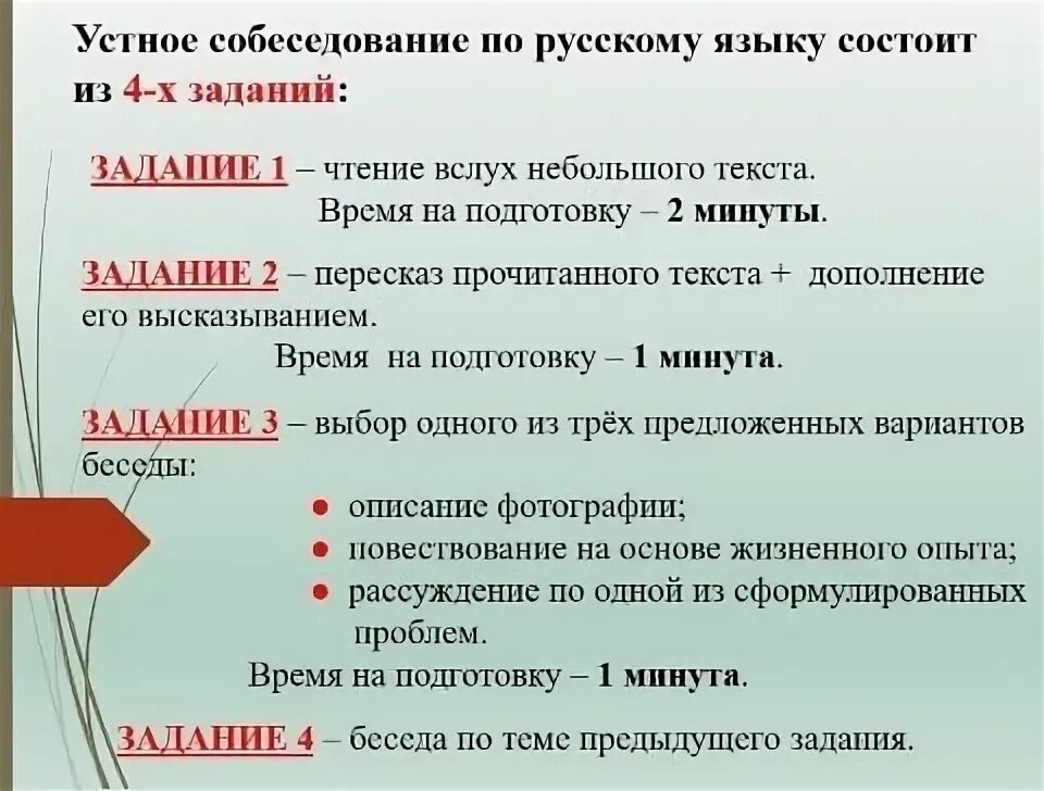 Устное собеседоваг. Устрой. Устное собеседование. Итоговое собеседование по русскому языку. Сдать устное собеседование 9 класс