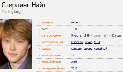 Как звали главного героя 1 1