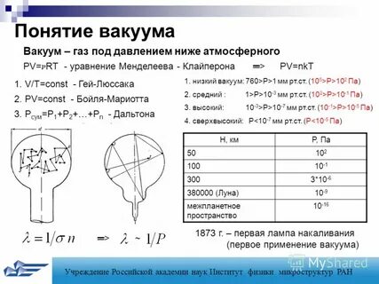 Низкий и высокий вакуум