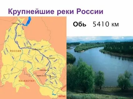 Правые притоки реки иртыш