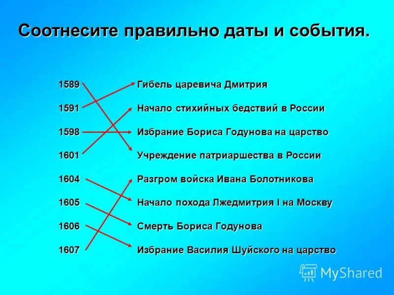 Соедини даты и события