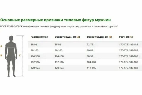 88 92 170 176 какой размер