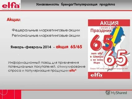 Маркетинг акции