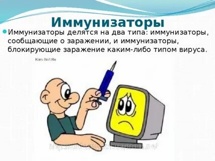 Резидентные антивирусные программы