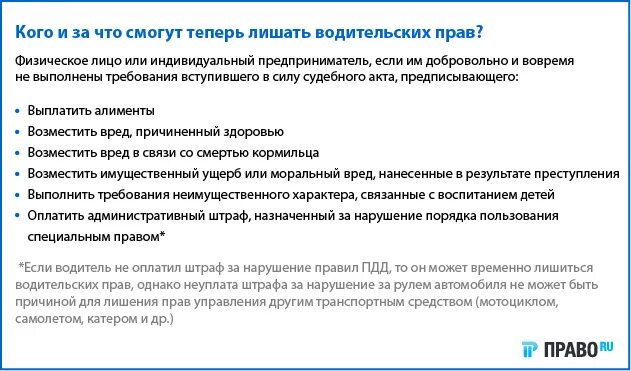 При лишении водительских прав. Лишение водительских прав за что.