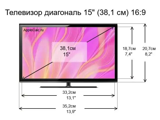 1 50 дюймов в см. 1 50 дюймов в см
