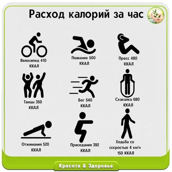 Плавание в бассейне 45 минут калории