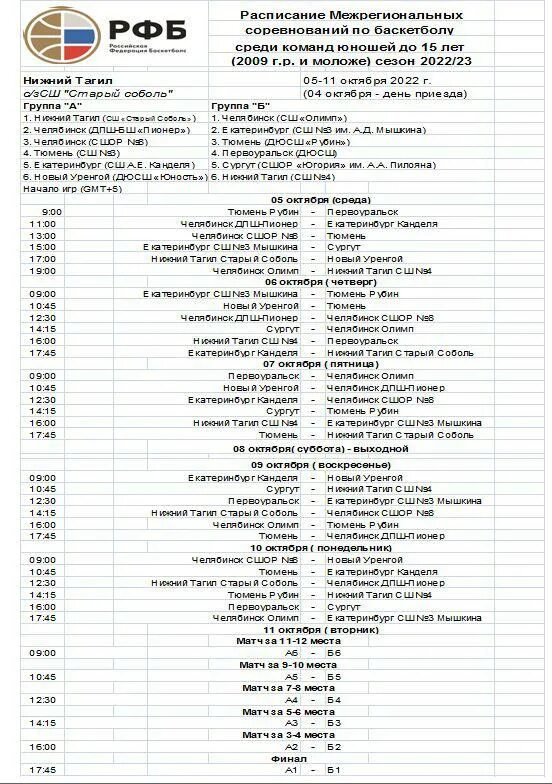 сшор красногорск баскетбол. расписание игр на календаре. расписание игр чгк. расписание игр 2009 года. баскетбол юноши 2009 года рождения.