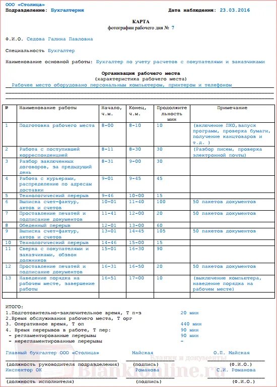 Учет времени бухгалтера. Как правильно оформить фотографию рабочего дня образец заполнения. Карта фотографии рабочего дня пример заполнения. Как заполнить фотографию рабочего дня пример заполнения. Фотография рабочего дня библиотекаря образец заполнения.