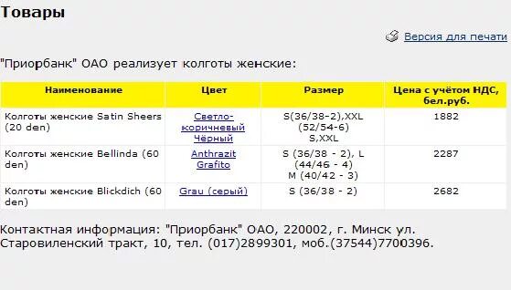 Приорбанк курсы валют. Приорбанк. Минск ОАО Приорбанк. Электронная карта Приорбанк. Приорбанк ЦБУ 506 Пинск.