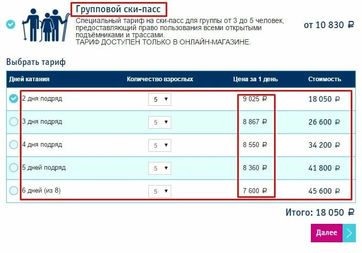 Сорочаны пополнить скипасс. Скипасс сорочаны. роза хутор цены скипасс. групповой тариф. групповой тариф в отеле.