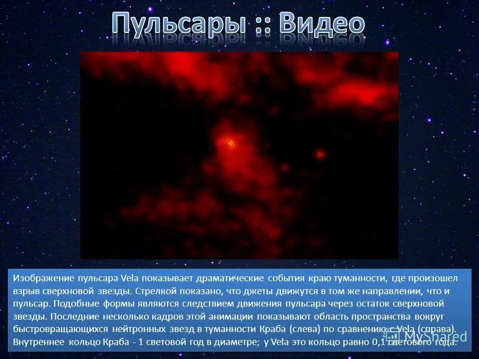 Пульсары ось вращения. Пульсары это определение. Пульсар звезда. Гамма излучение пульсар. Пульсар vela.