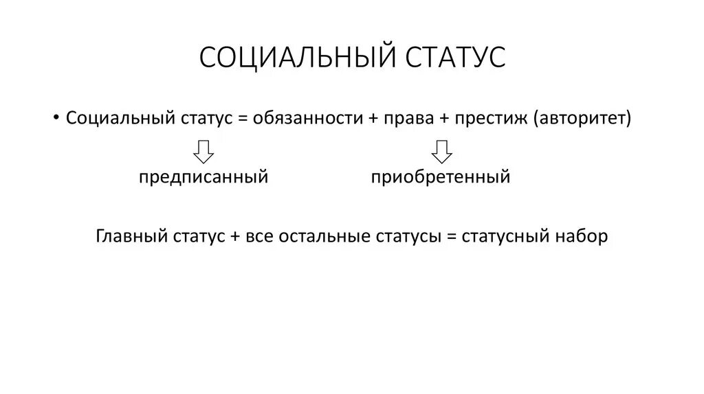 Социальный статус престижный. Социальный статус. Соц статус и Престиж. Престиж и авторитет Обществознание. Социальный статус социальная роль социальный Престиж.