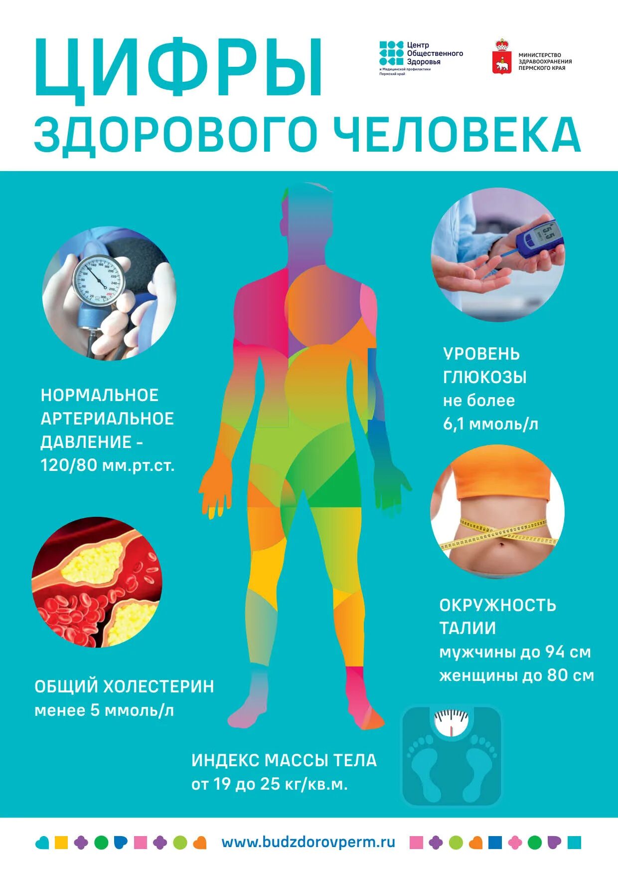 Всемирный день психологического здоровья. Человек и здоровье 2021. Человек и здоровье 2021. День здоровья 2021. Всемирный день психического здоровья подростка.
