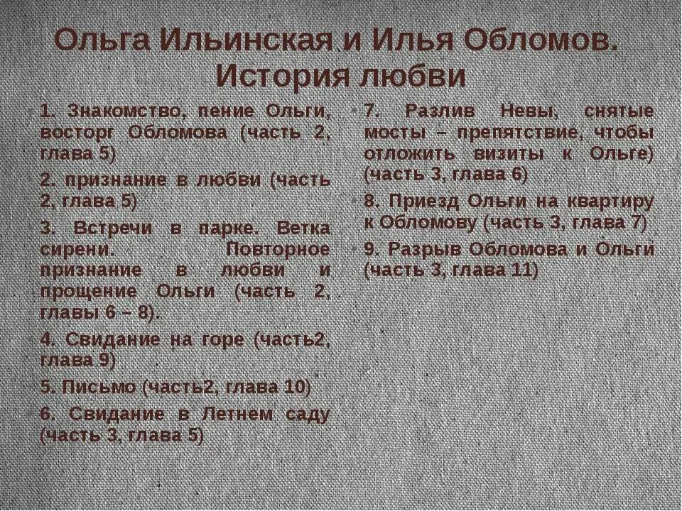 Обломов развитие. План отношений обломова и ольги ильинской. план любви обломова и ольги ильинской. этапы отношений обломова и ольги. взаимоотношения обломова и ольги план.