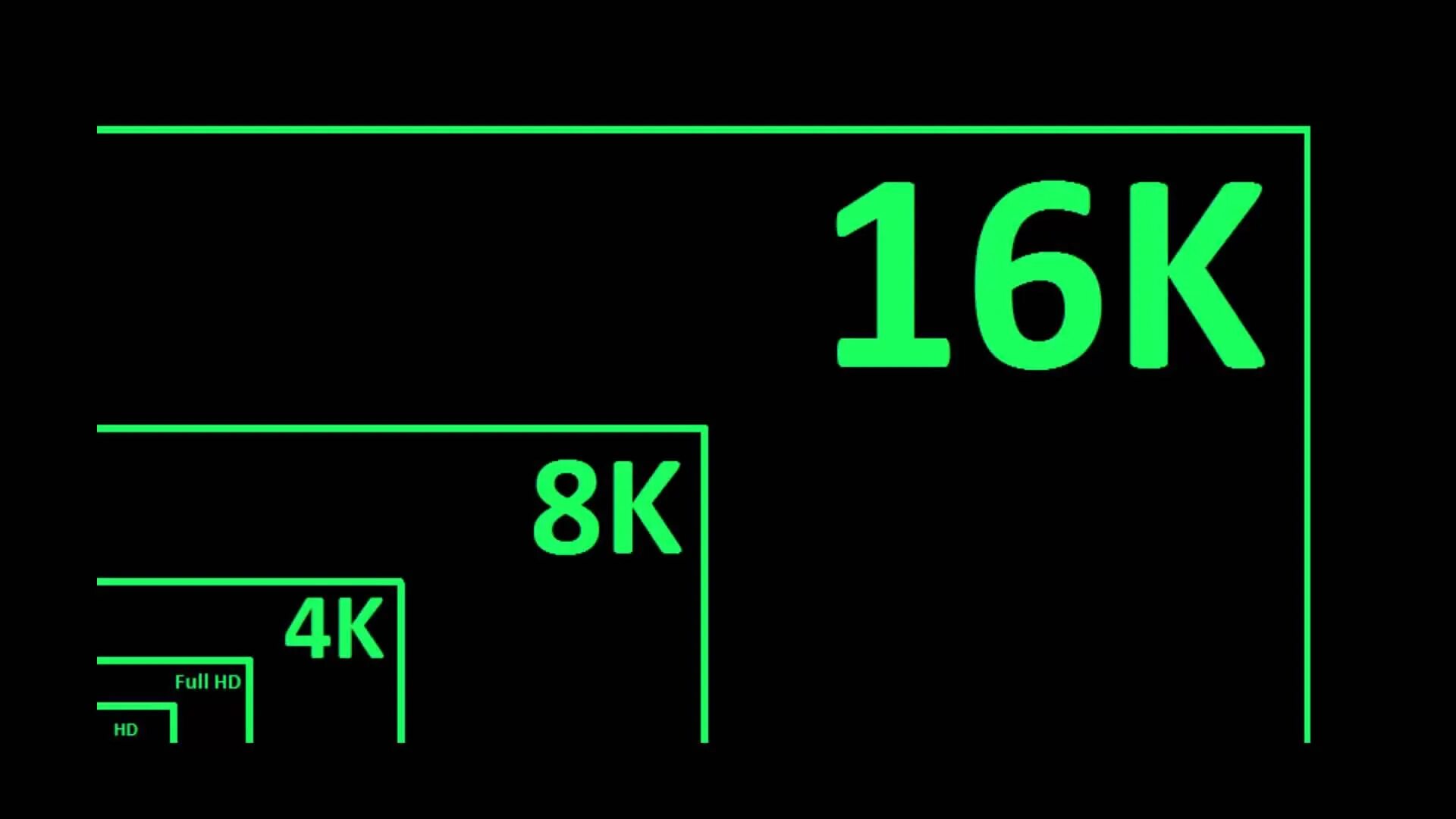 16k разрешение. Качество 16к разрешение. Изображение формата а4. Формат 16 9 в пикселях