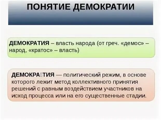 Объясните значение слова демос
