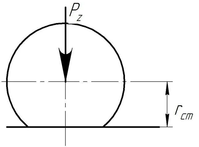 Круг в майнкрафте схема. Радиус 51. Заглушки на литьё своими руками. Формула нахождения радиуса описанного около треугольника. Радиус окружности.